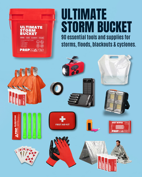 Get Ready. Stay Ready Kit