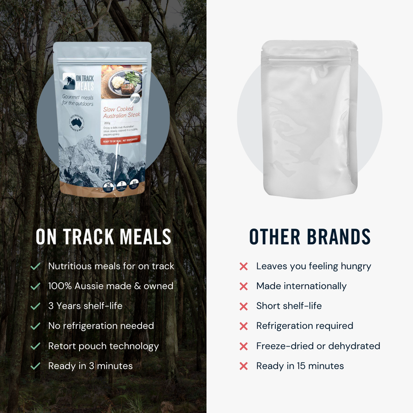 Steak & Mash Pack – On Track Meals